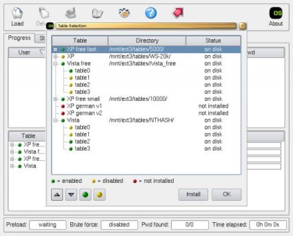 Ophcrack Live CD software open source per Craccare le Password dei Sistemi Operativi Windows Ophcrack Live CD software open source per Craccare le Password dei Sistemi Operativi Windows