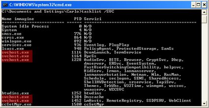 Svchost.exe che cosa è? Processi, servizi e lentezza