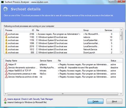 SVCHOST.EXE PC lento ed errori: analizziamo a fondo cosa succede