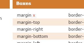 CSS Cheat Sheet: vademecum e risorse utilissime per i web designer
