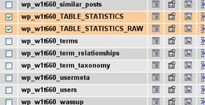 Strano errore con CyStats plugin per statistiche su WordPress