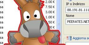 Server eMule aggiornati ultimissima lista: veloci sicuri e affidabili