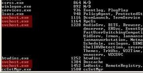 Svchost.exe! Che cosa è SVCHOST? Processi, servizi e lentezza PC